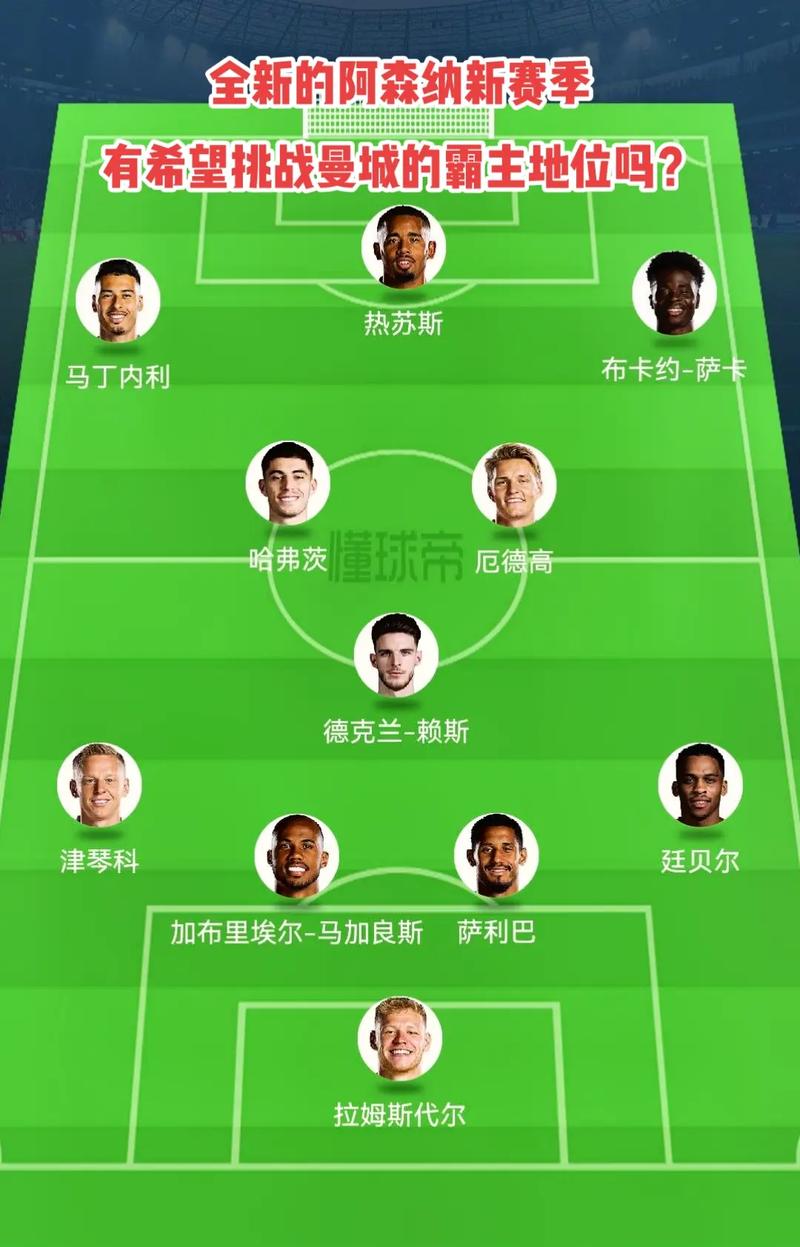 对应
